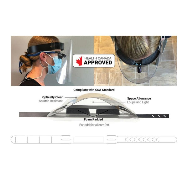 Protective Wear - Salon Shack